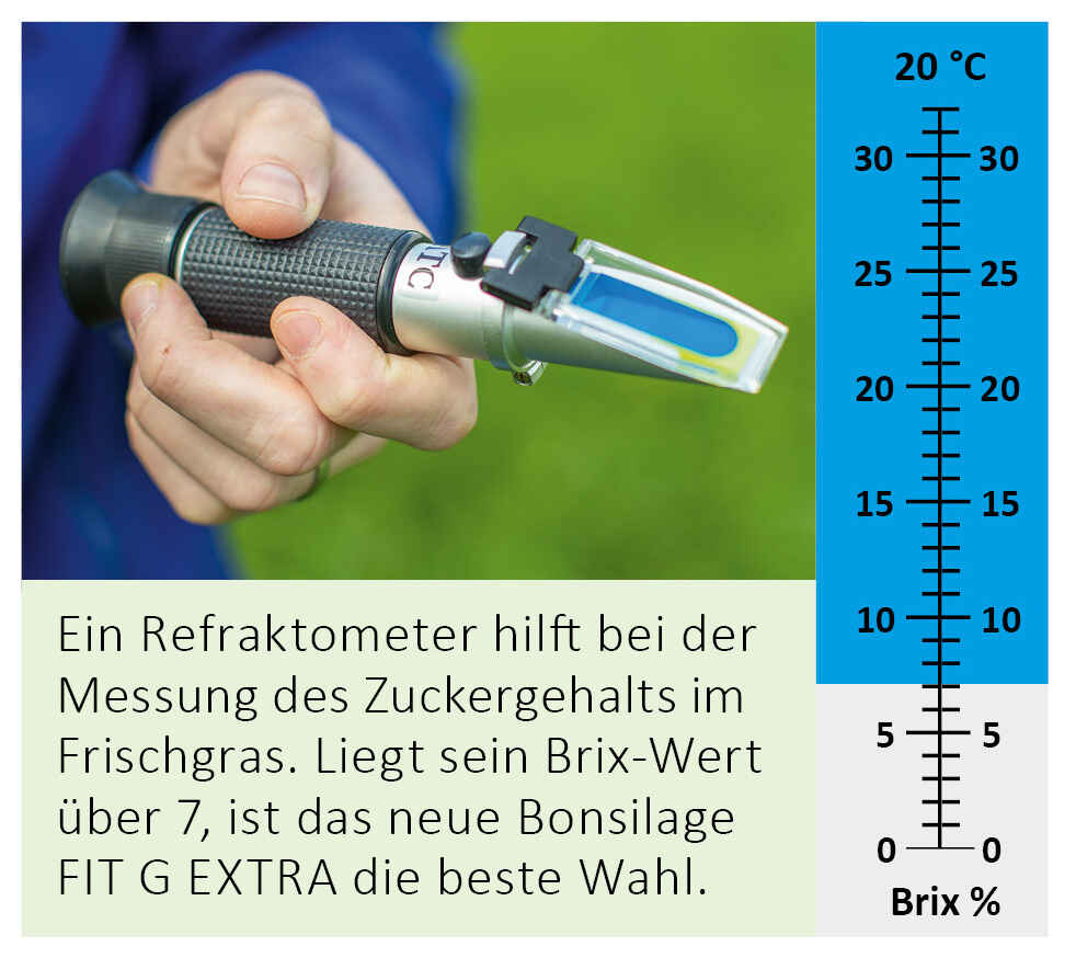 Zuckergehalt bestimmen mit Refraktometer Zuckergehalt bestimmen mit Refraktometer
